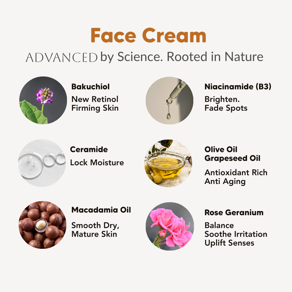 Discovery Kit 1, Brightening & Youth Restore, L&P Organic Natural