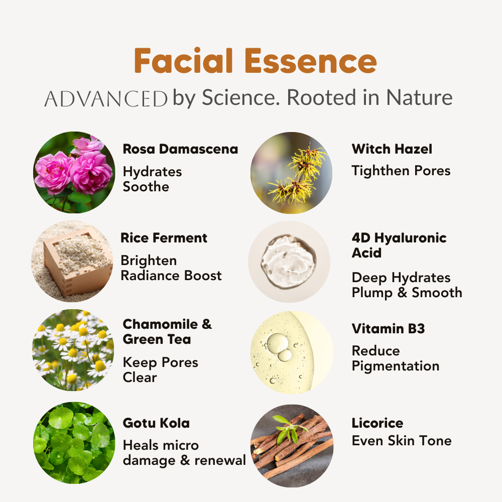 Discovery Kit 2, Brightening & Smooth, L&P Organic Natural