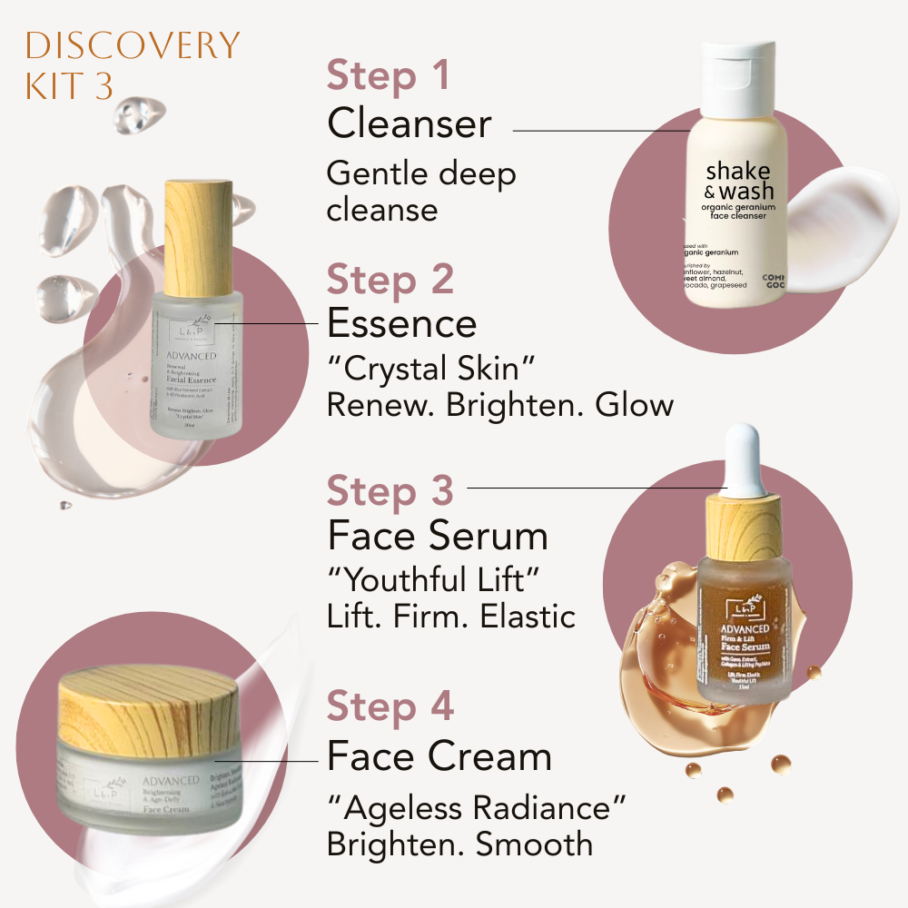 Discovery Kit 3, Complete Age Defy, L&P Organic Natural