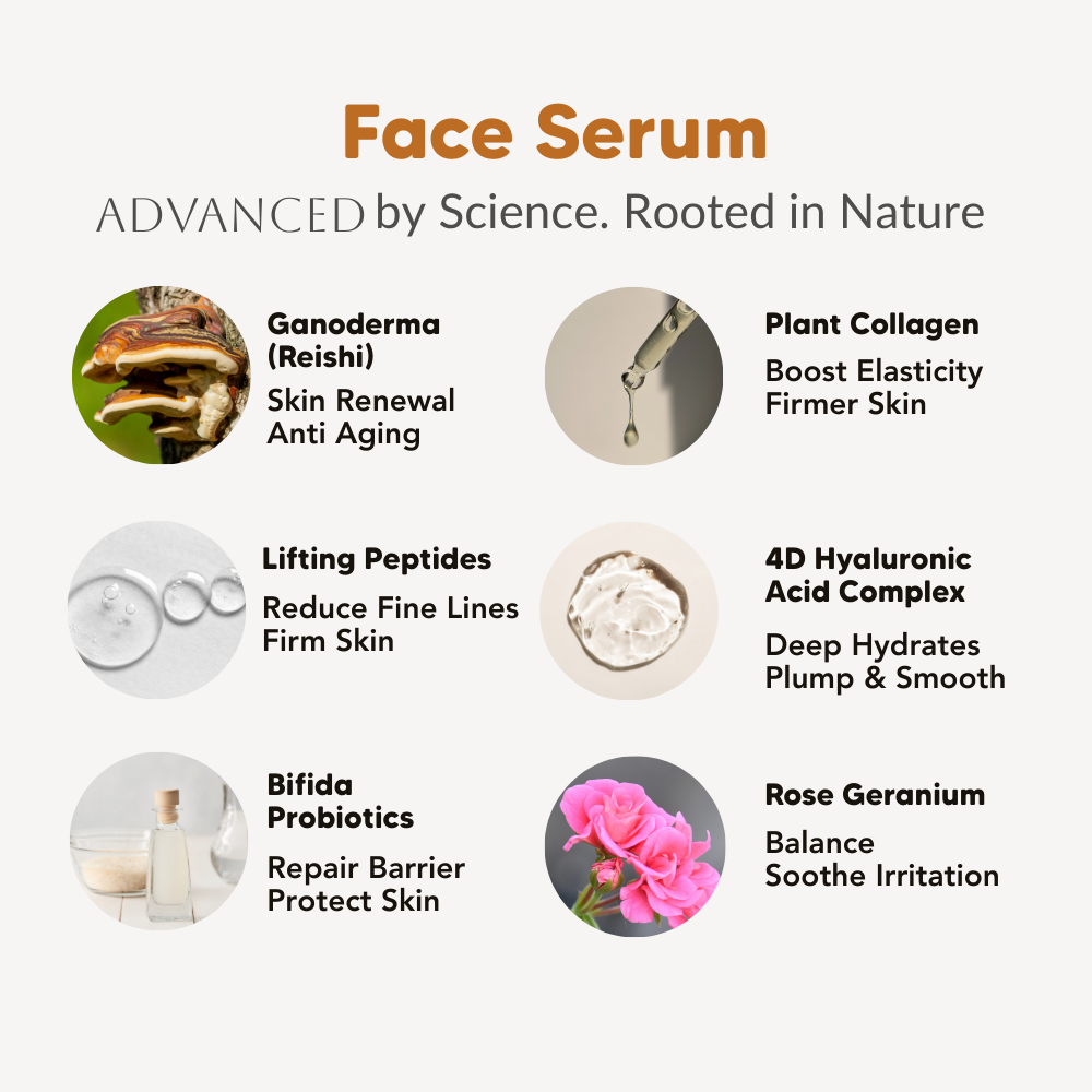 Discovery Kit 2, Brightening & Smooth, L&P Organic Natural