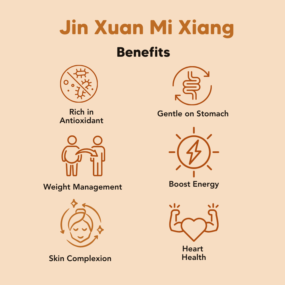 Jin Xuan Mi Xiang Black Tea, 50g, Biodynamic