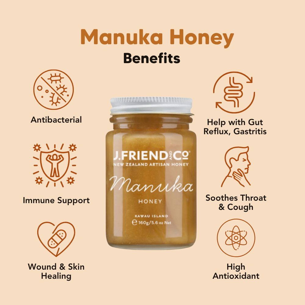Manuka Honey, 160g, J.Friend & Co, Raw, Pure, Artisan, New Zealand