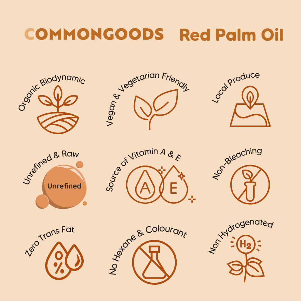 Red Palm Cooking Oil, BD&O, Biodynamic, Organic, Raw, Unrefined