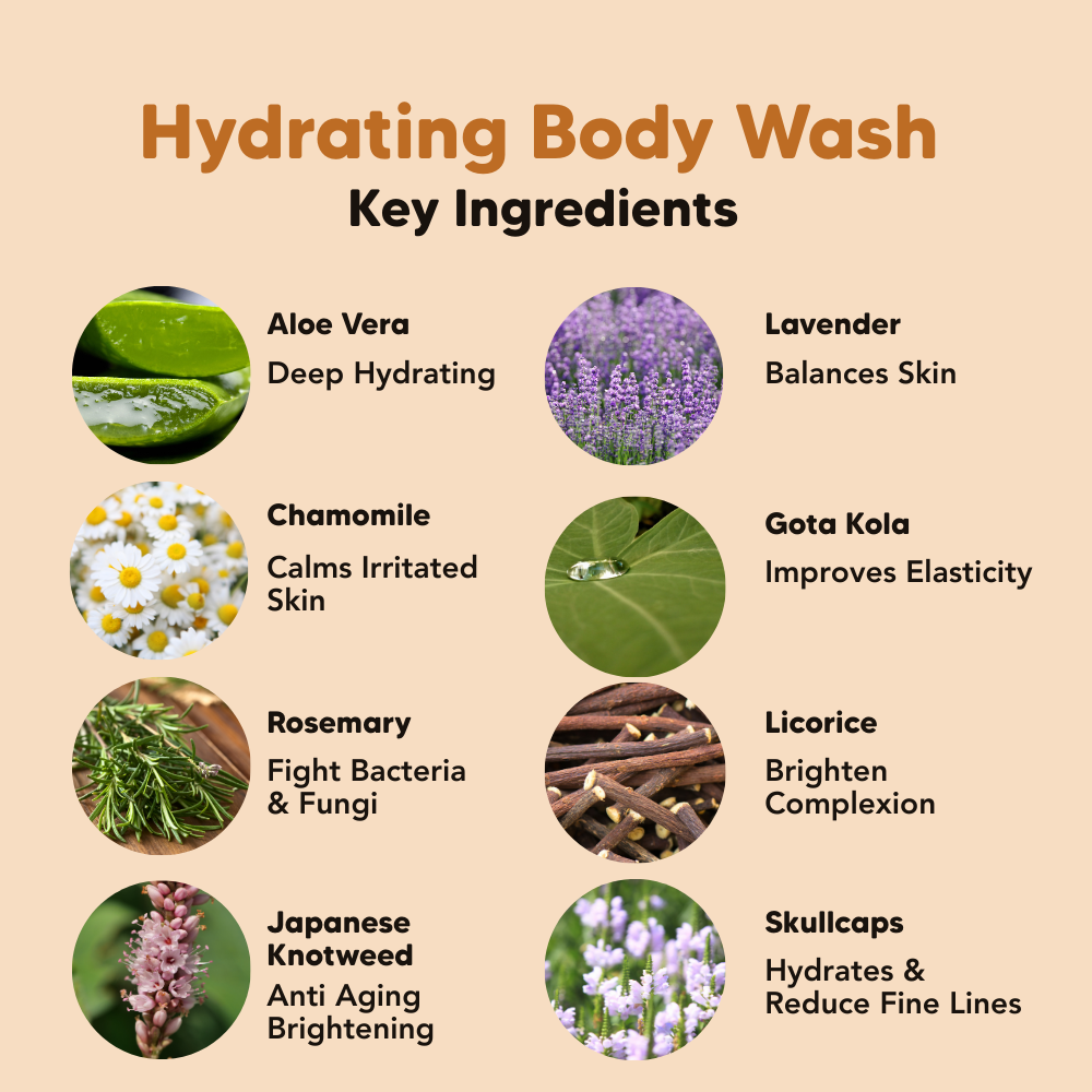 Hydrating Fresh Body Wash (Lavender), 500ml, Common Goods