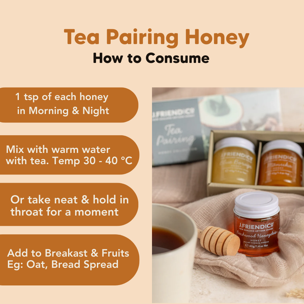 Tea Pairing Honey Collection, 3X40g, J.Friend & Co, Raw, Pure, Artisan, New Zealand