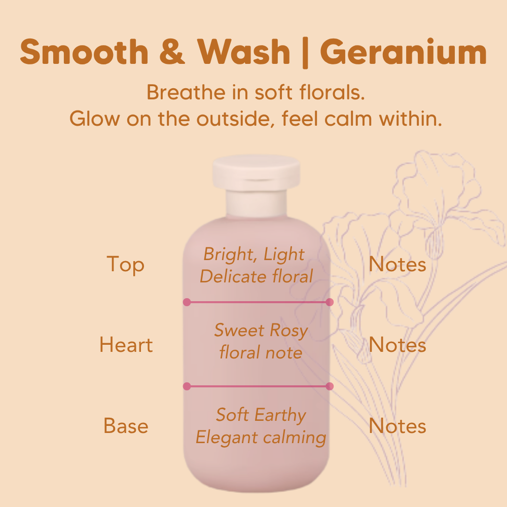 Almond Shower Oil, Smooth & Wash, Geranium, Common Goods Malaysia, 250ml