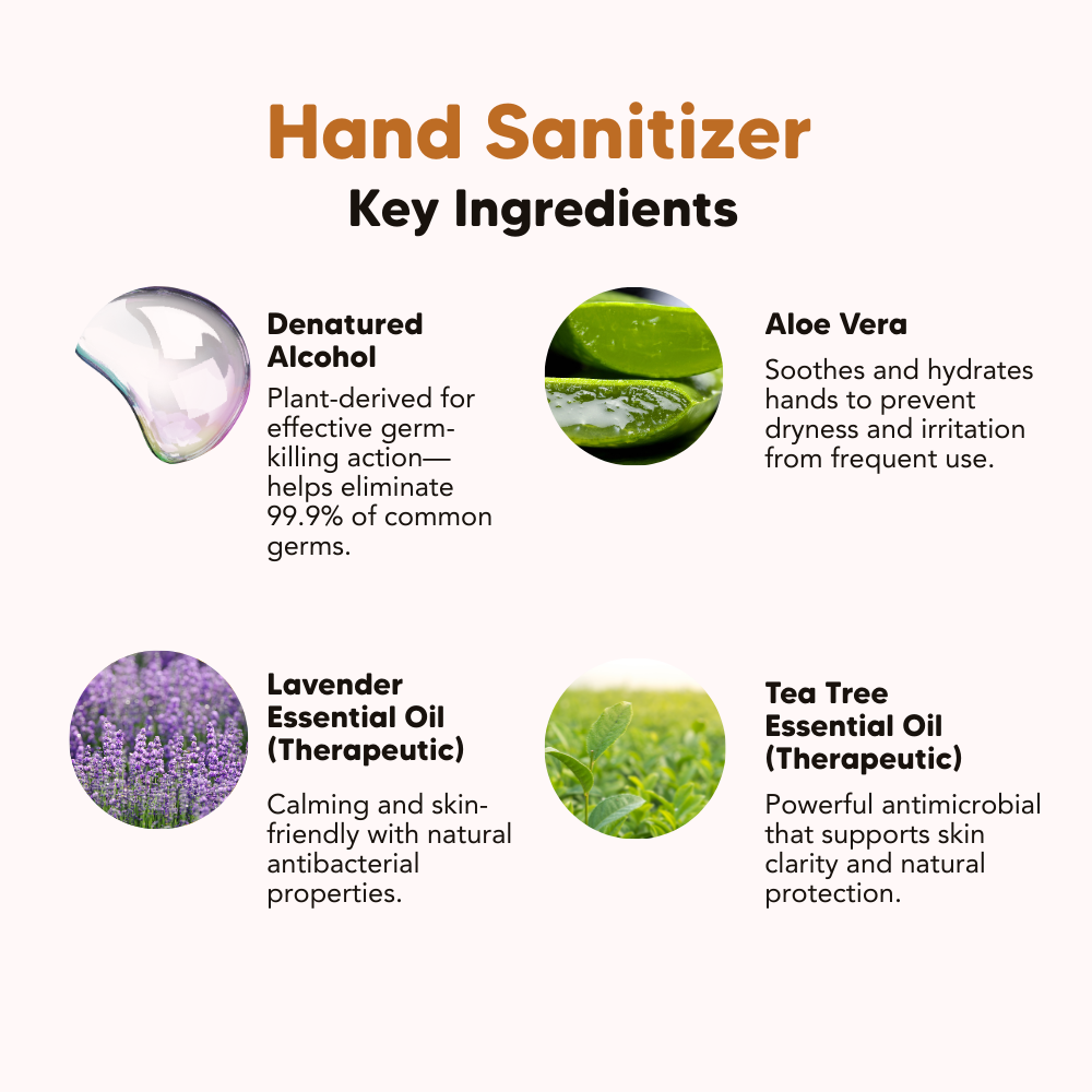 Moisturizing Hand Sanitizer, Lavender & Tea Tree, 110ml L&P Organic Natural
