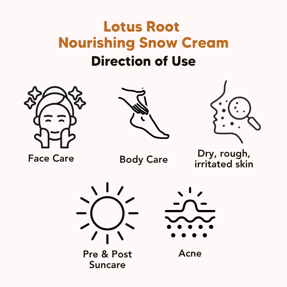 Lotus Nourishing Snow Cream, Root Plus 50g