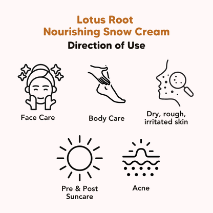 Lotus Nourishing Snow Cream, Root Plus 50g
