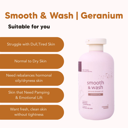 Pure Sensitive Series