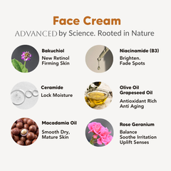 Discovery Kit 1, Brightening & Youth Restore, L&P Organic Natural