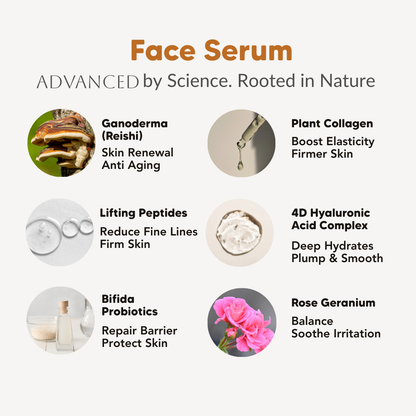 Discovery Kit 2, Brightening & Smooth, L&P Organic Natural