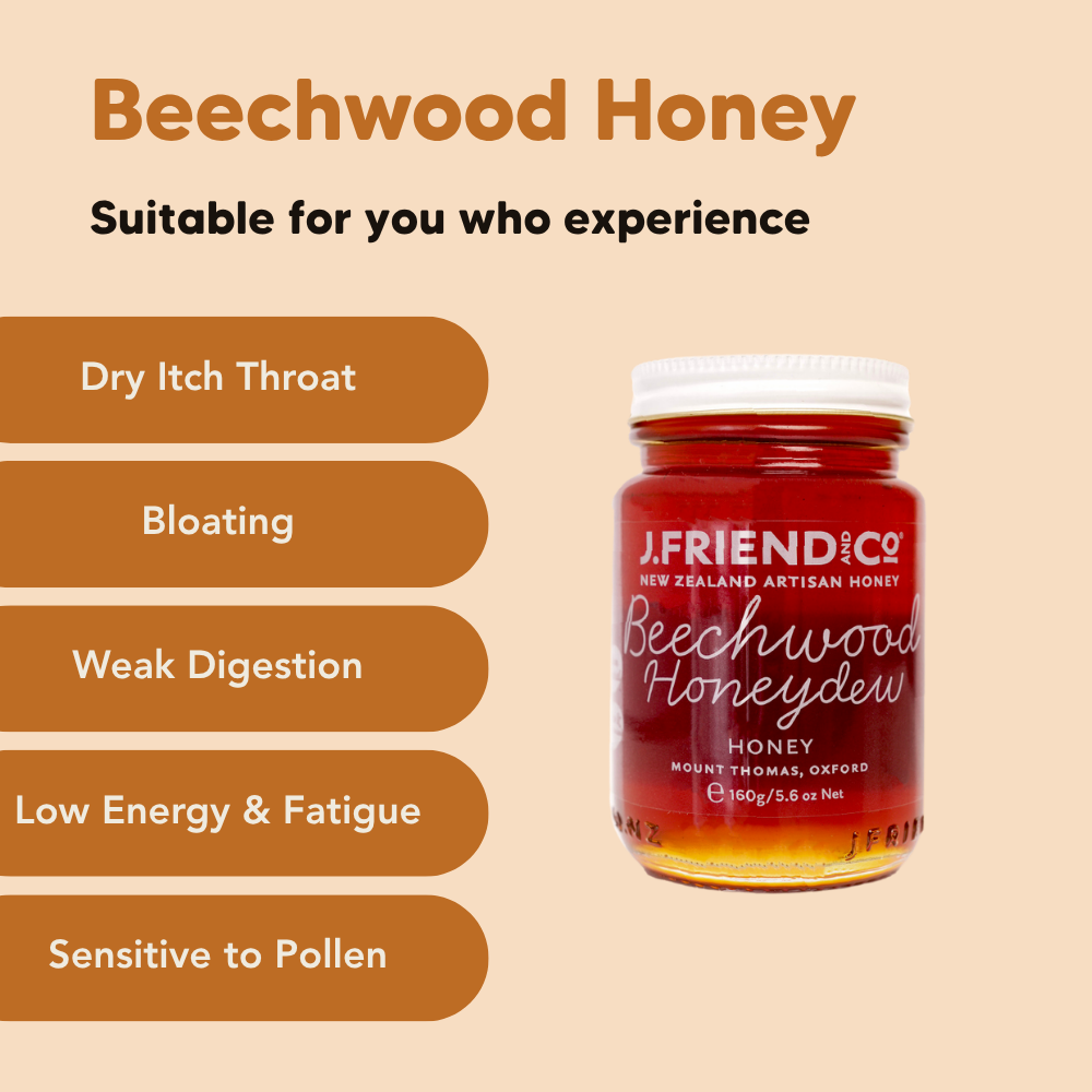 Beechwood Honeydew Honey, 160g, 1.4kg, J.Friend & Co, Raw, Pure, Artisan, New Zealand