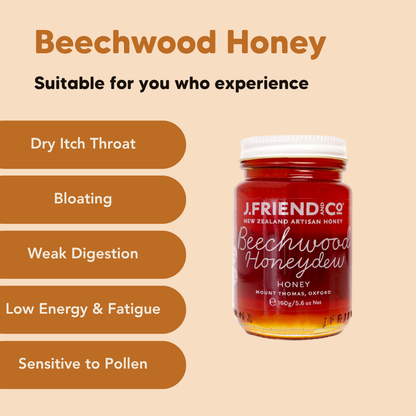 Beechwood Honeydew Honey, 160g, 1.4kg, J.Friend & Co, Raw, Pure, Artisan, New Zealand