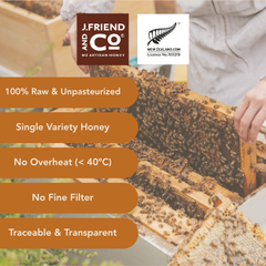 White Clover Honey, 160g, 1.4kg, J.Friend & Co, Raw, Pure, Artisan, New Zealand