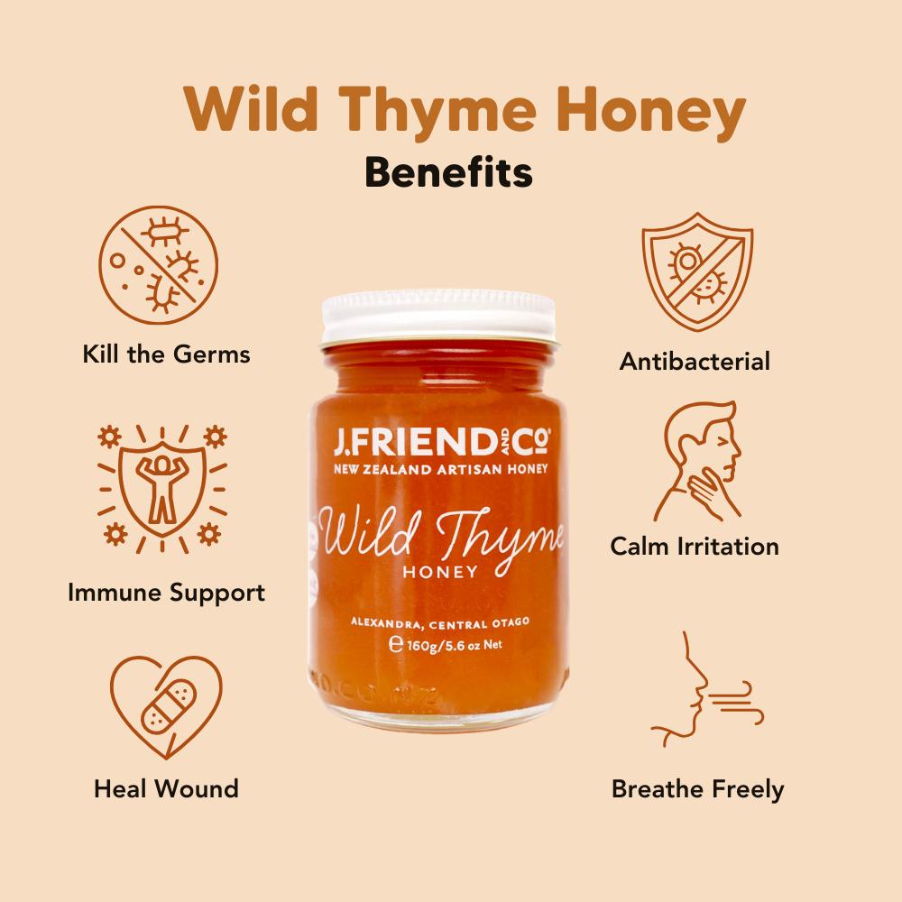 Common Goods Daily Immune Defense Set [Honey, Room Spray, Essential Oil, Sanitizer]