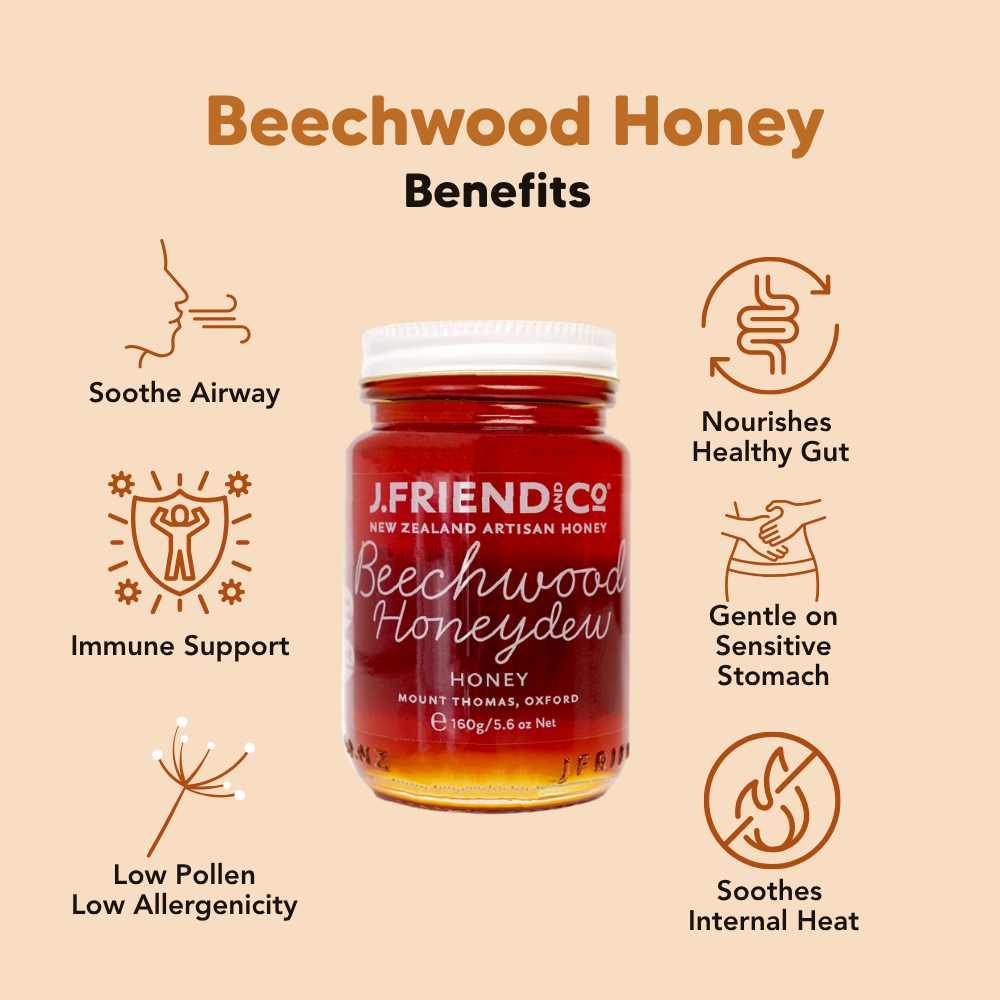 Beechwood Honeydew Honey, 160g, 1.4kg, J.Friend & Co, Raw, Pure, Artisan, New Zealand