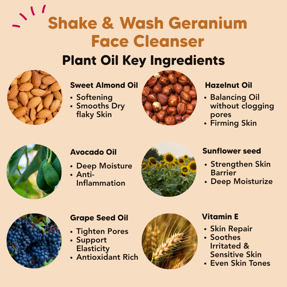 Face Cleanser, Shake & Wash - Geranium, Common Goods Malaysia 200ml