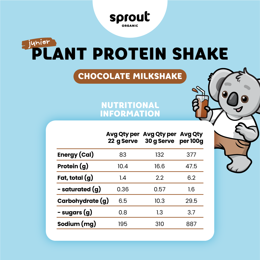 Junior Plant Protein Shake Sachets, Sprout Organic, Aus