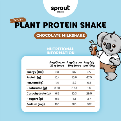 Junior Plant Protein Shake Sachets, Sprout Organic, Aus