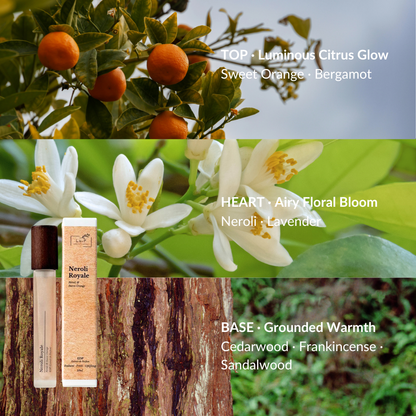 Perfume Extrait De Parfum (EDP), 5ml/10ml L&P Organic Natural