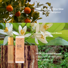 Perfume Oil, Roll On, Organic Aromatherapy 10ml, L&P Organic Natural