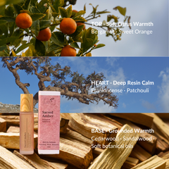 Perfume Oil, Roll On, Organic Aromatherapy 10ml, L&P Organic Natural