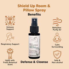 Daily Immune Defense Set [Honey, Room Spray, Essential Oil, Sanitizer], Common Goods
