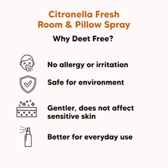Room & Pillow Spray, Citronella Fresh, L&P Organic Natural