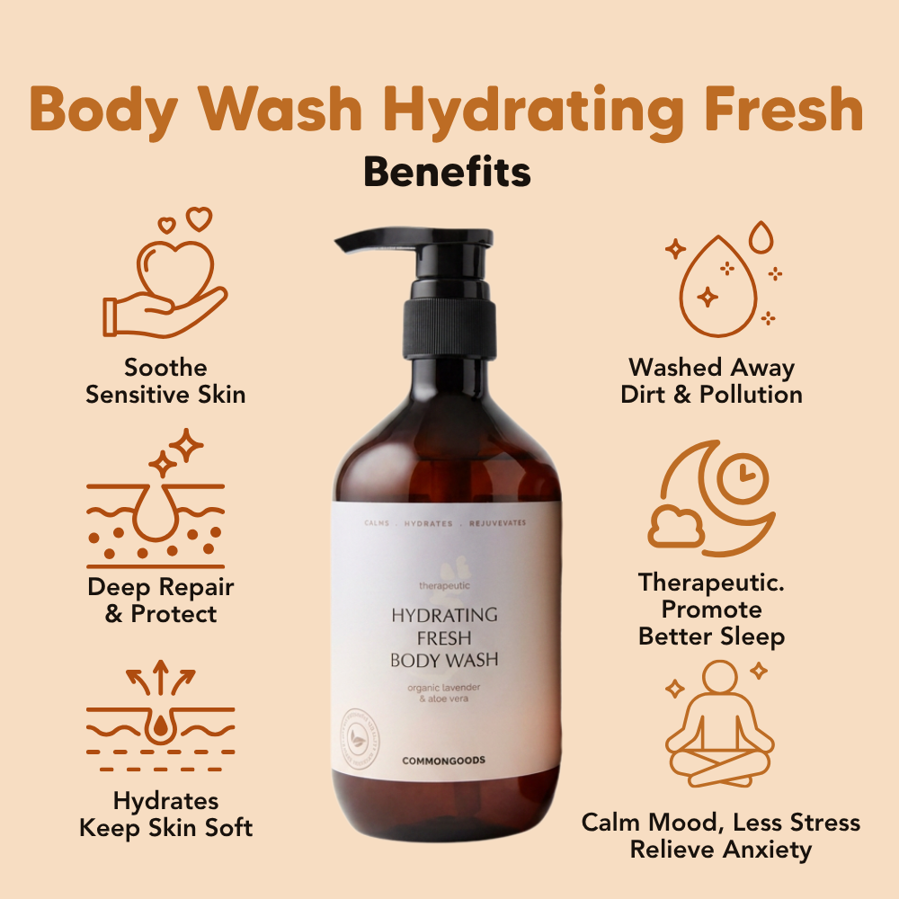 Hydrating Fresh Body Wash (Lavender), 500ml, Common Goods