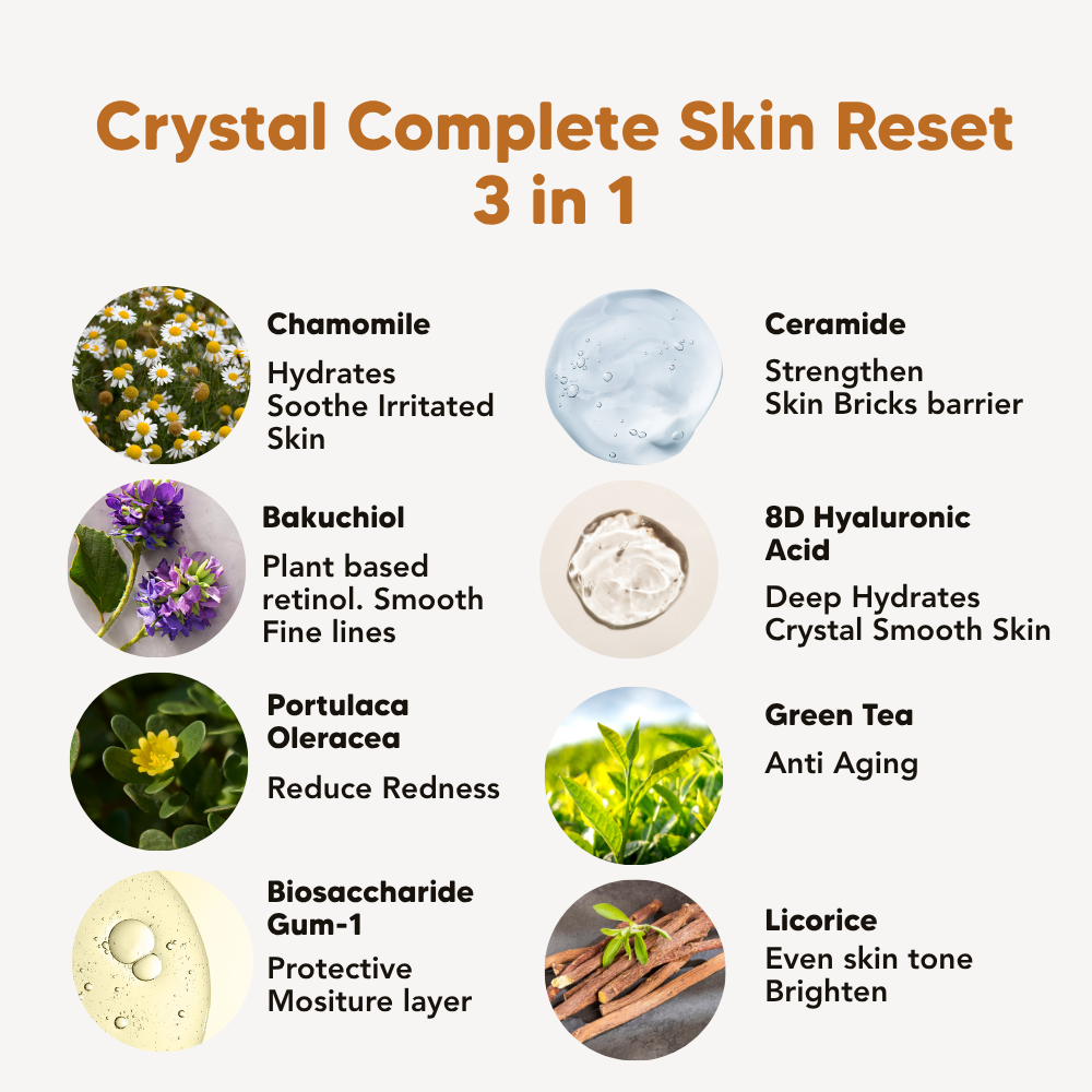L&P Organic Natural, Crystal Complete Skin Reset 3 in 1
