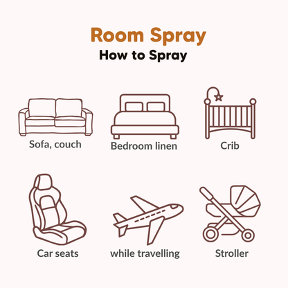 Room & Pillow Spray, Shield Up, Defense & Clear, L&P Organic Natural