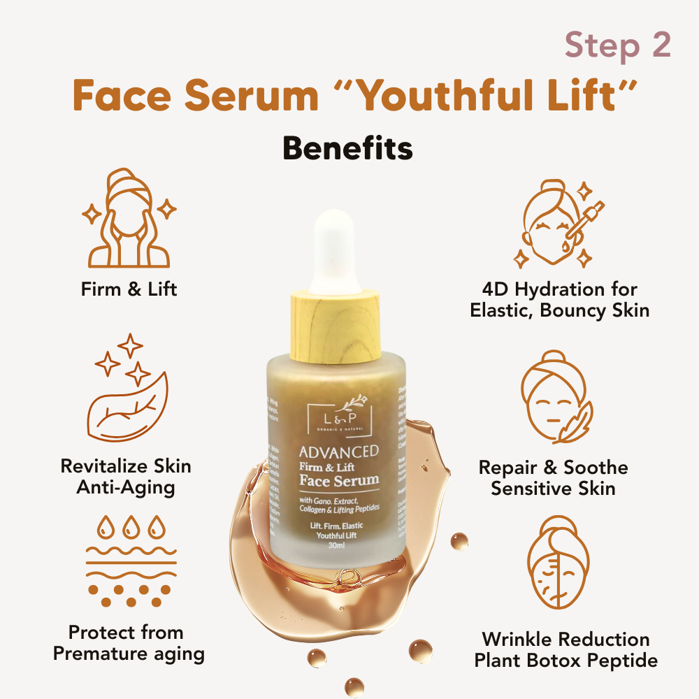 Kit 4, Age Defy & Radiance Ritual, L&P Organic Natural