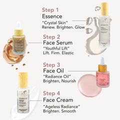 Kit 4, Age Defy & Radiance Ritual, L&P Organic Natural
