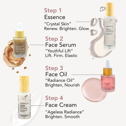 Kit 4, Age Defy & Radiance Ritual, L&P Organic Natural