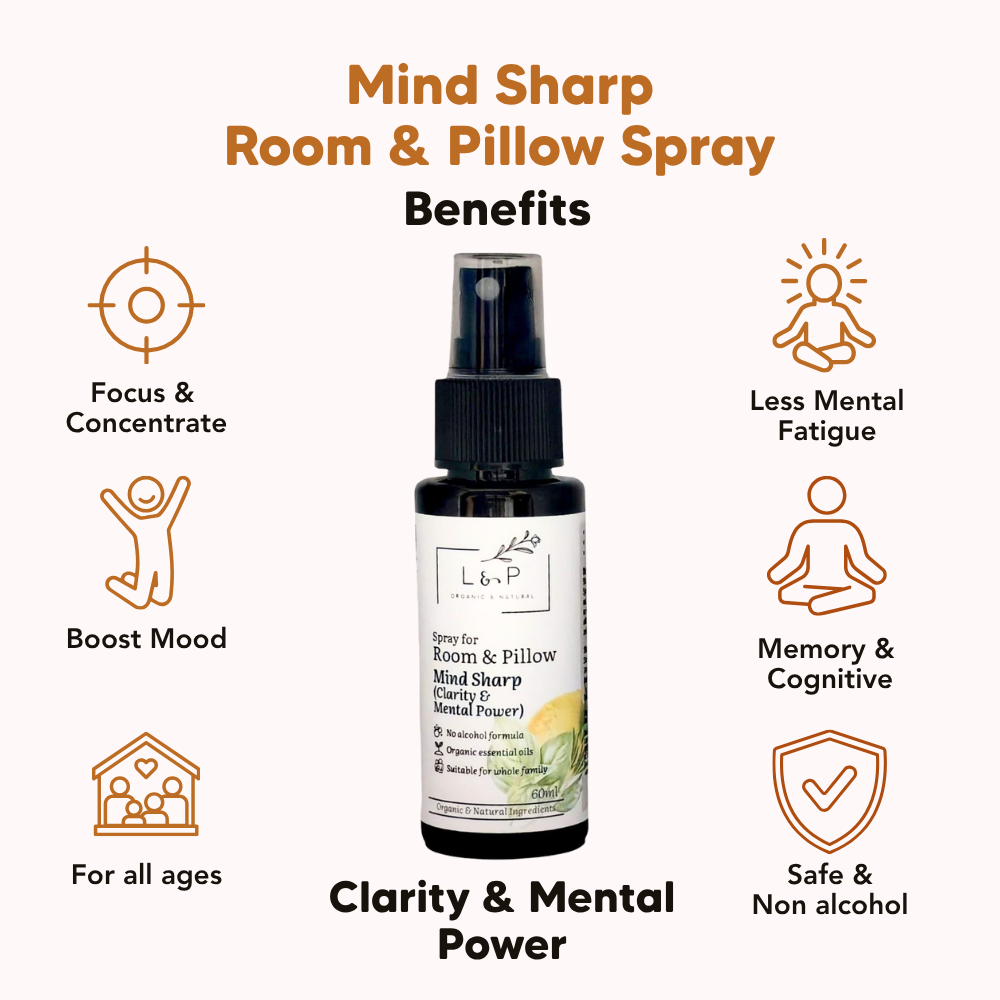 Room & Pillow Spray, Mind Sharp, L&P Organic Natural
