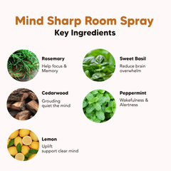 Room & Pillow Spray, Mind Sharp, L&P Organic Natural