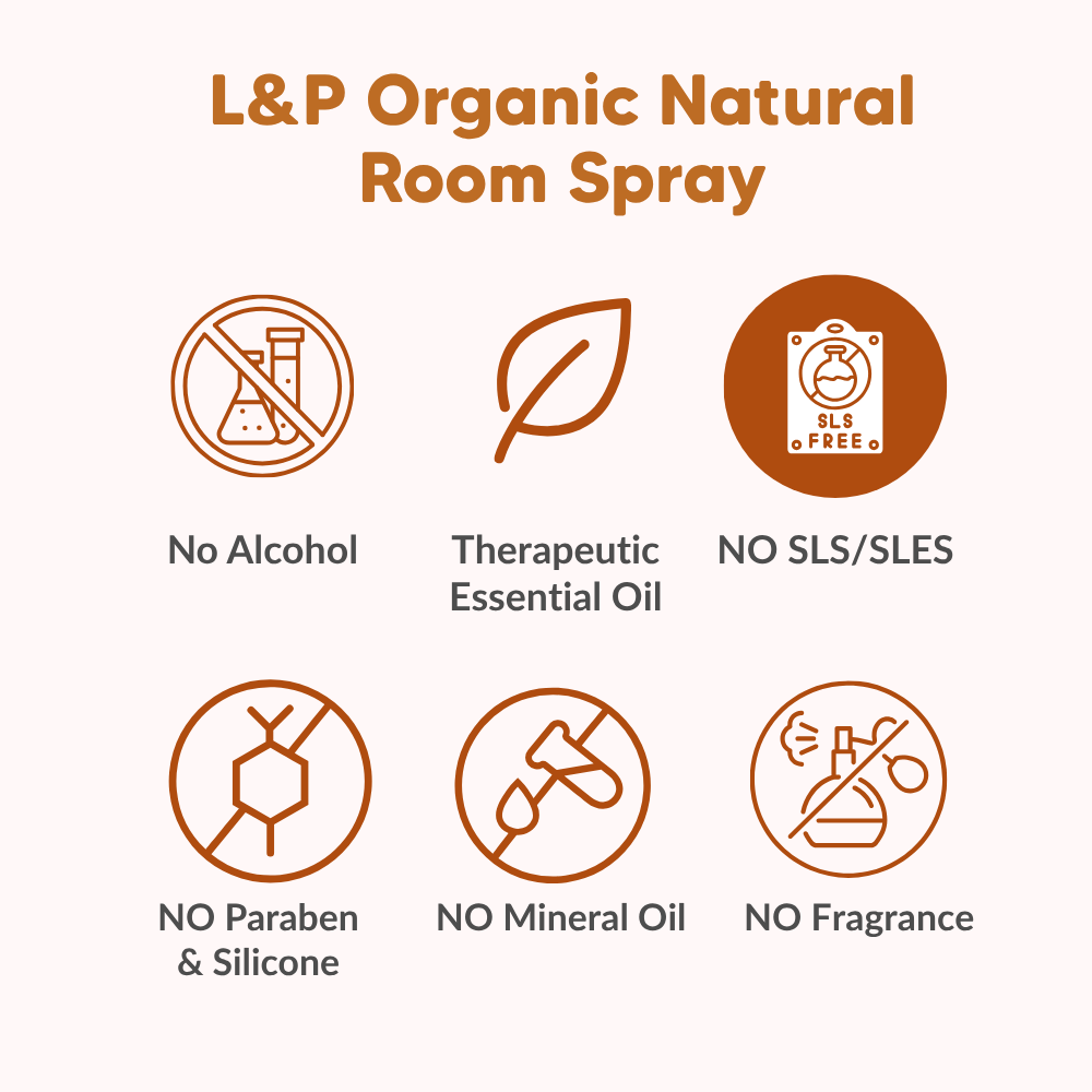 Room & Pillow Spray, Mind Sharp, L&P Organic Natural