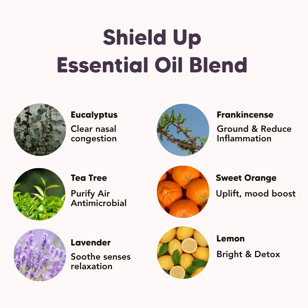 Shield Up, Organic Essential Oil Blend, L&P Organic Natural