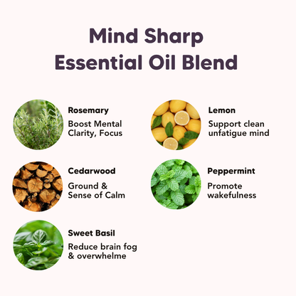 Mind Sharp, Organic Essential Oil Blend, L&P Organic Natural
